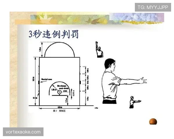 延误比赛违例是什么规则？判罚标准与常见情形解析
