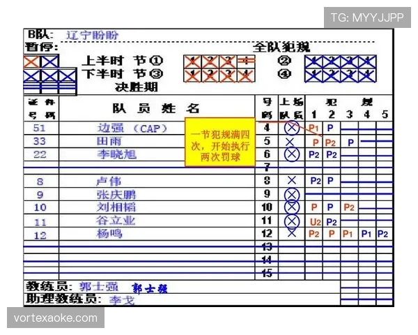 篮球规则中打手犯规如何界定及实际判罚标准详细解析