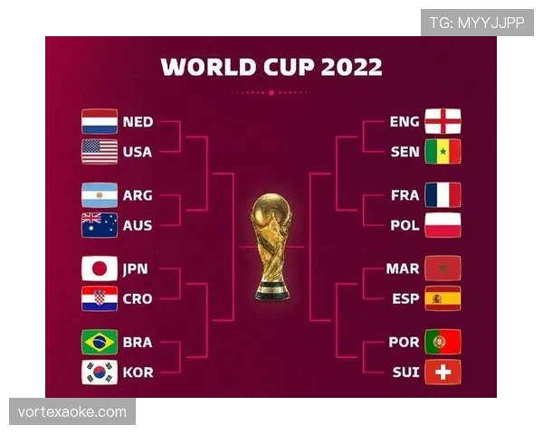 2026世界杯8个成绩最好的小组第三怎么产生
